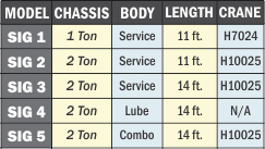 Sig_series_quick_reference.png