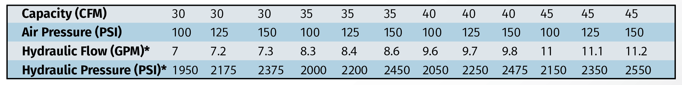 Reliant_RS45_Specs.png