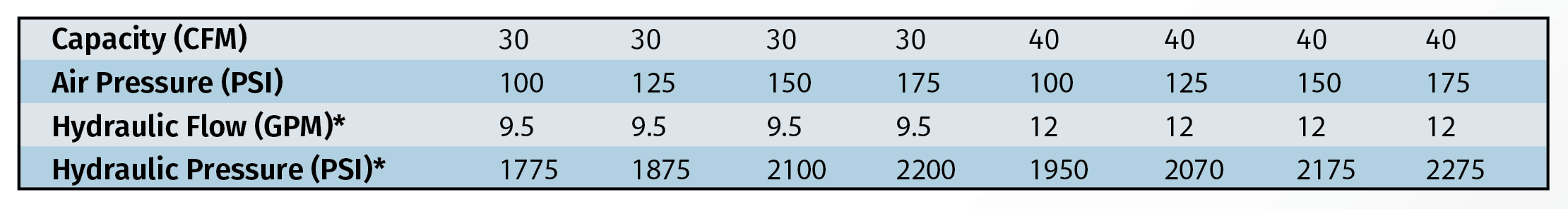 Reliant_RC40_Specs.png