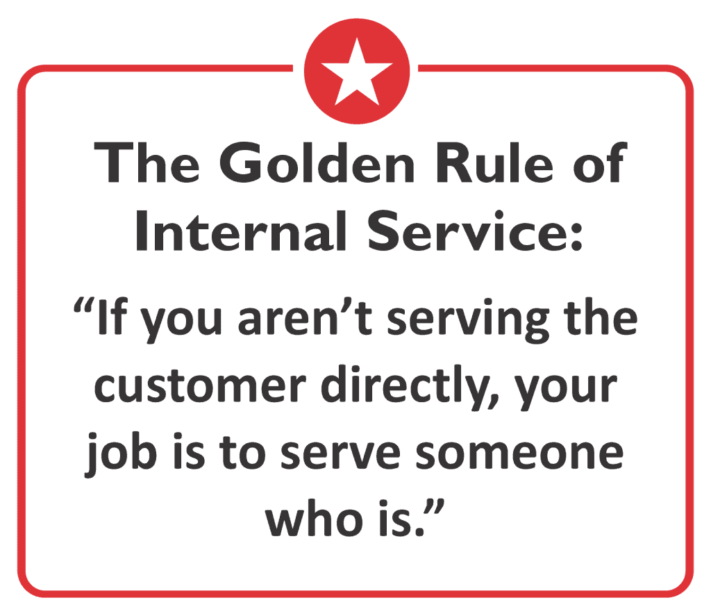 Golden Rule Graphic