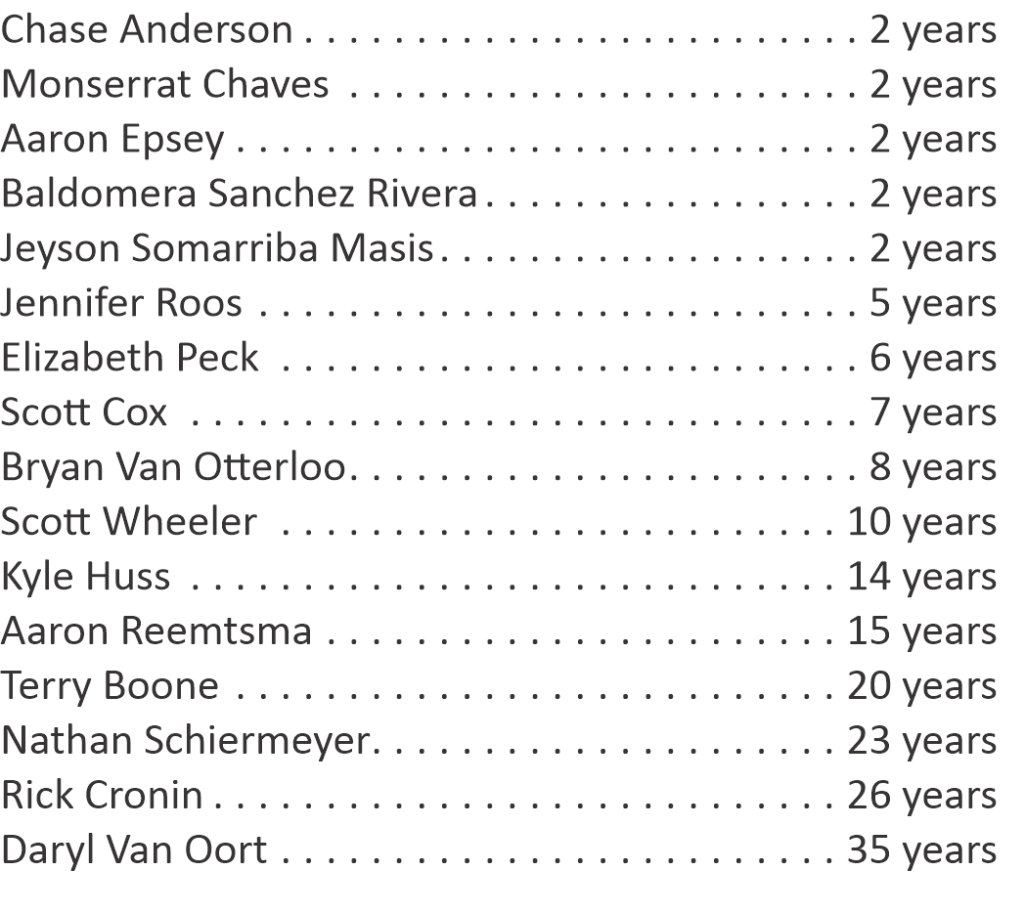May Anniversaries